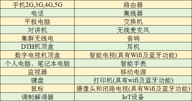 官網(wǎng)老撾產(chǎn)品1.png