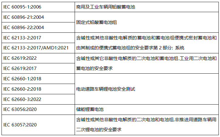 CB證書(shū)附表.png